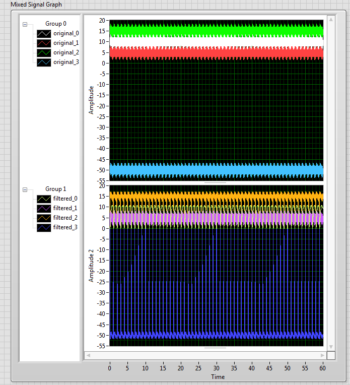 result plot from multiple runs.png
