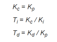 pidconversion.png