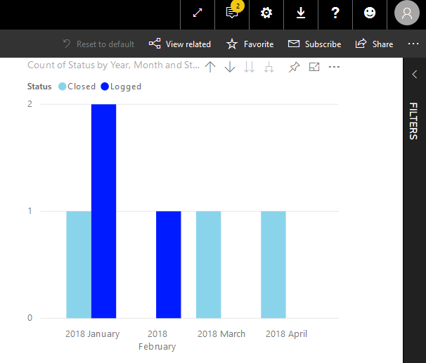 new_preview_workspaces_missing_visualisations