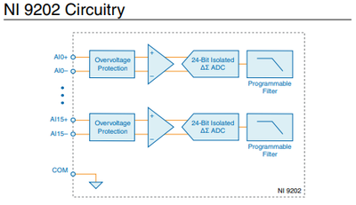 Circuitry.png