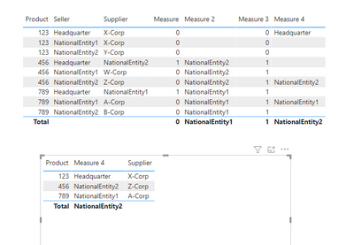 v-lionel-msft_1-1614674112176.png