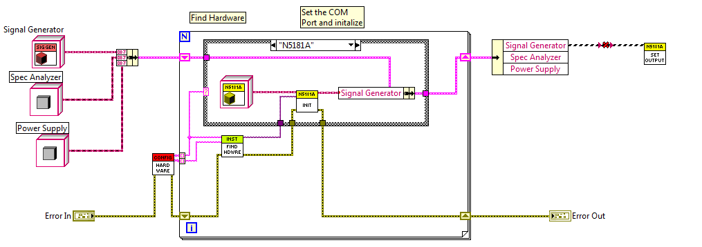 block diagram