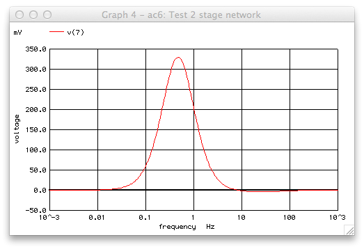 Frequency response.png