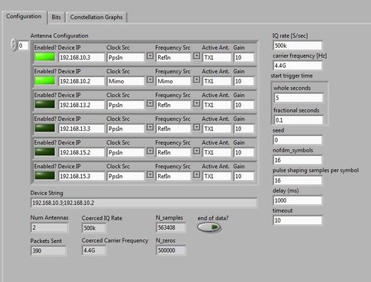 usrp_2x2_tx_config.jpg