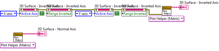 3D Graph - Invert Axis Block Diagram.png
