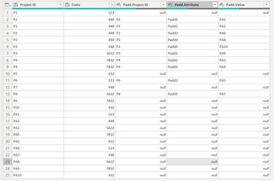 Merged Table.JPG