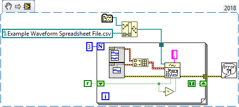 Write Waveforms to Spreadsheet.png