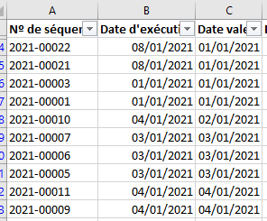 simple excel file with dates
