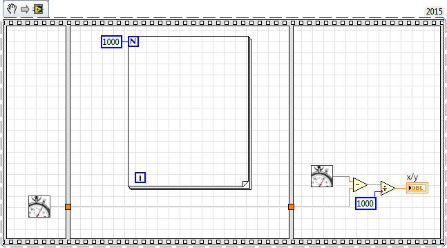 Benchmarking.png