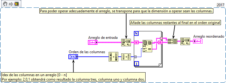 OrdenarColumnasEnArreglo.png