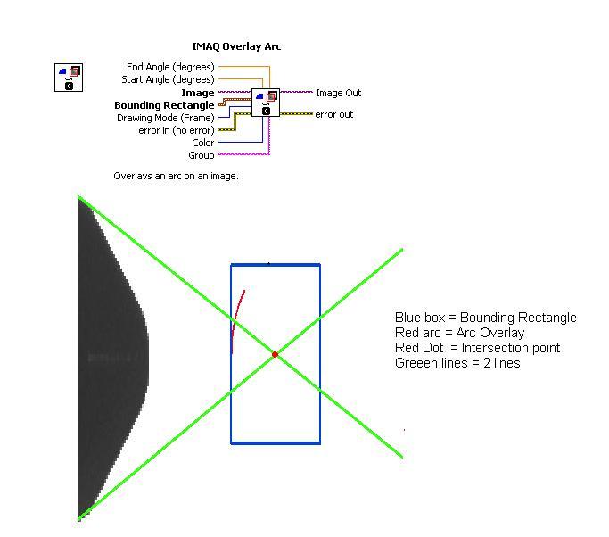 Angle Arc Display.JPG