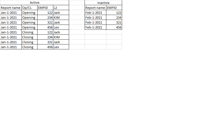 Data Table.png