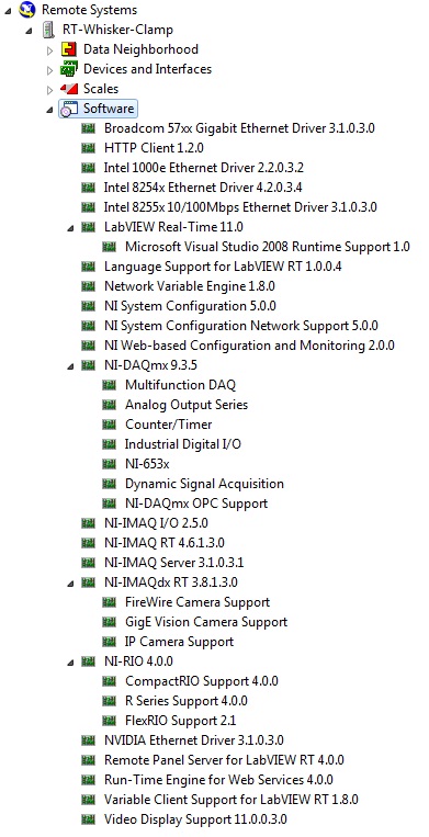 RT software