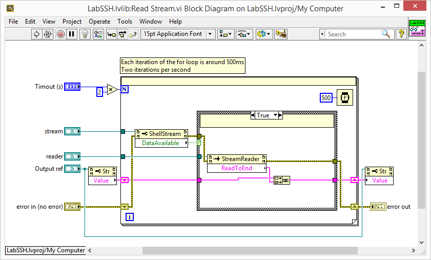 LabVIEW SSH readStream 2