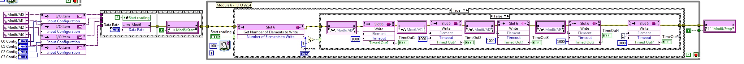 FPGA FIFO 2.jpg