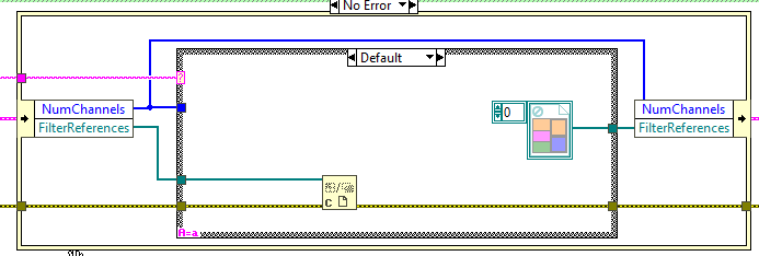 Close the references to avoid a memory leak.