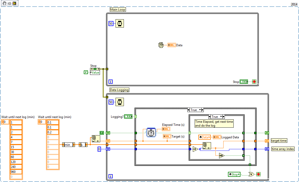 Data Logging Loop.png