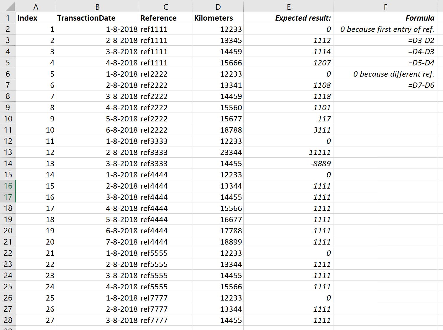 Table1