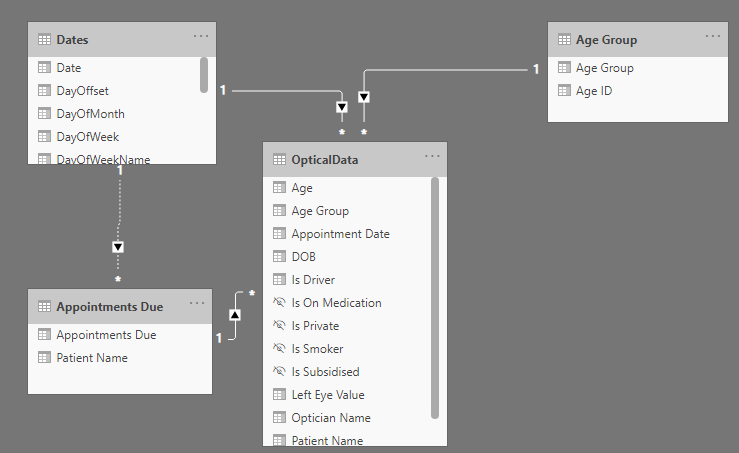 Data Model.png