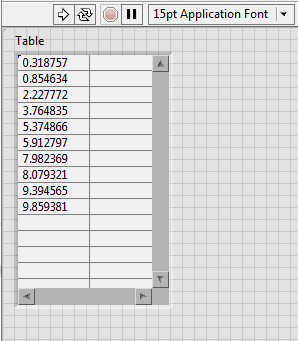 table sort FP.PNG