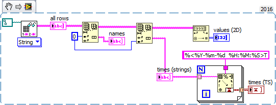 parse time from string
