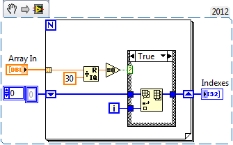 Index Multiple of 30.png
