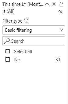 No Data in Visual.JPG