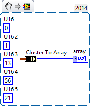Uncluster.png