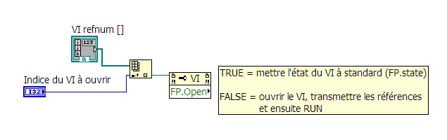 Vérification.jpg