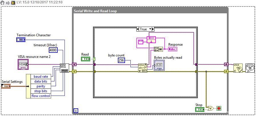 Continuous Serial Write and Read_MBmodified_clean_BD.png