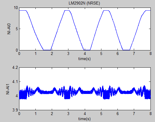 LM2902N (NRSE).PNG