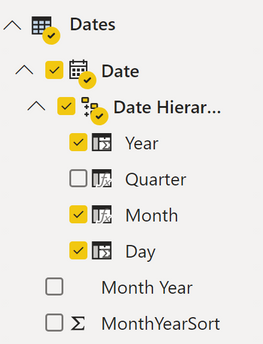 Dates_Hierarchy.PNG