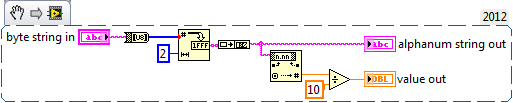 hex string to double value.png