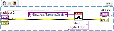 DAQ Simultaneous Start Trigger.png