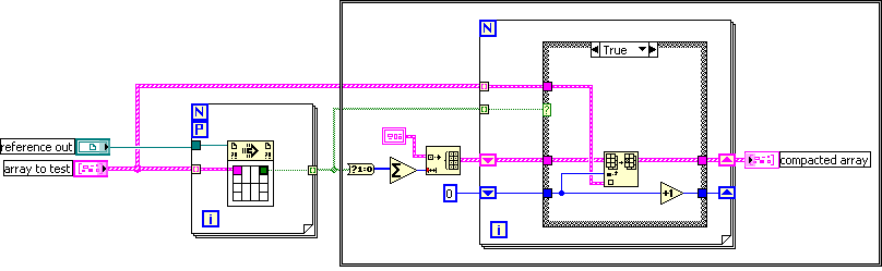 compacted array.PNG
