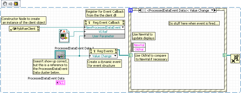 dotNET_Event_Example.png