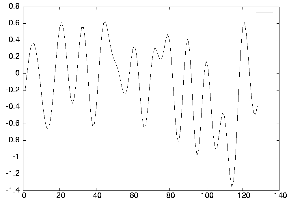 signal_aleatoire.jpg