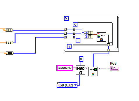 image from RGB .png