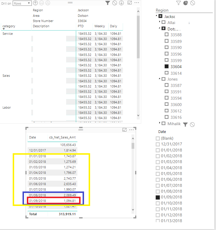 Data_In_Rows_with_Multiple_Dates_in_Columns2