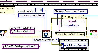definePhysicalChannel-Solution.JPG