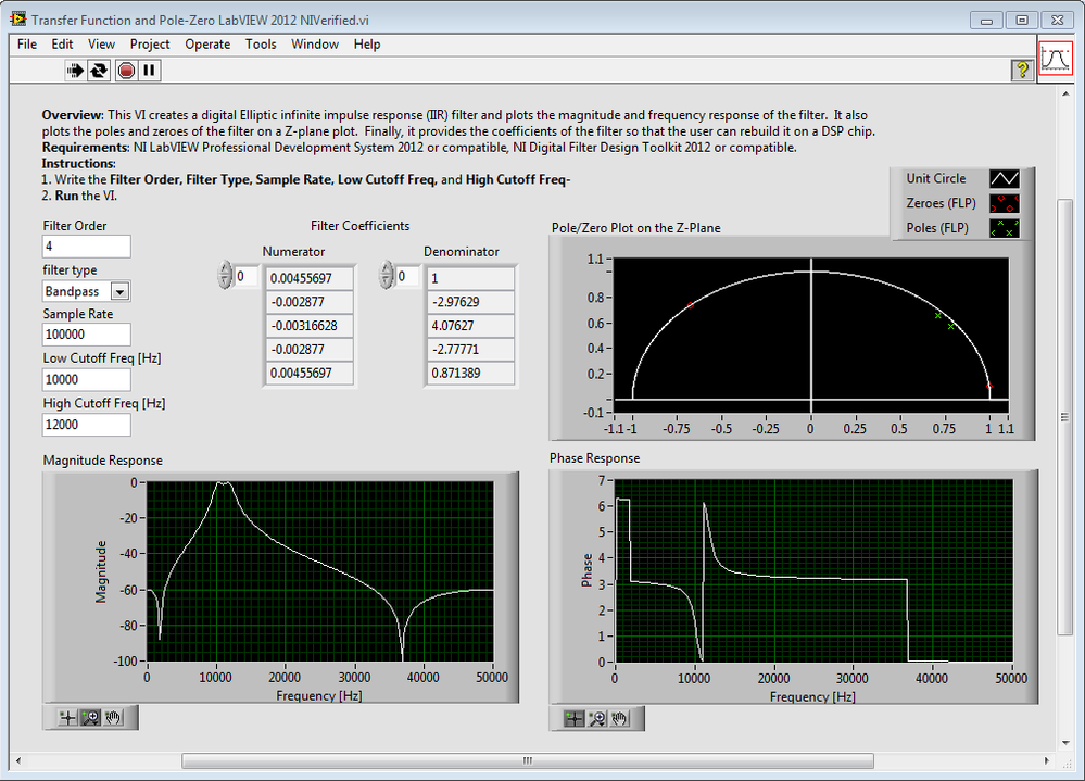 Transfer Function and Pole-Zero FP.PNG