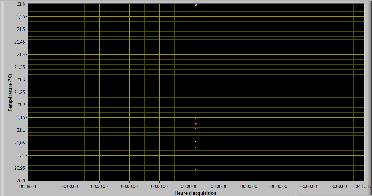 screen graph modif.png
