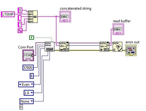Write-Read Connection.jpg