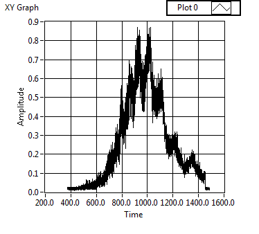 example data.png