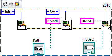 Harding the device specific lvclass path for trial