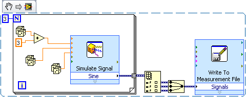 Write To LVM.png