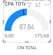 data_operador1_0-1641829886601.png