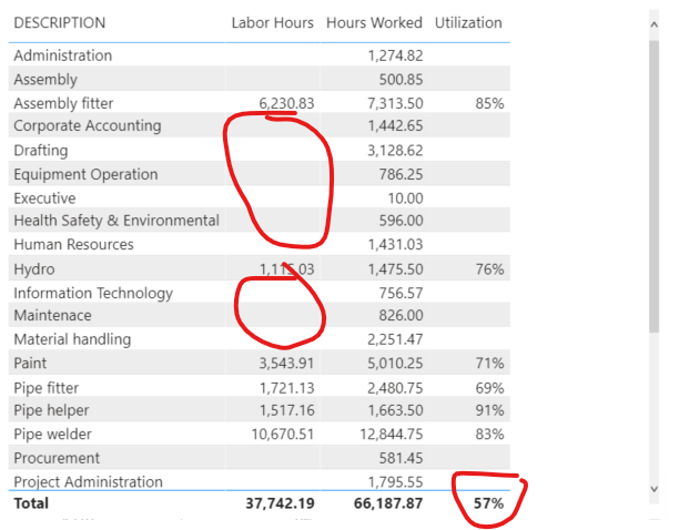 labor hours1.png