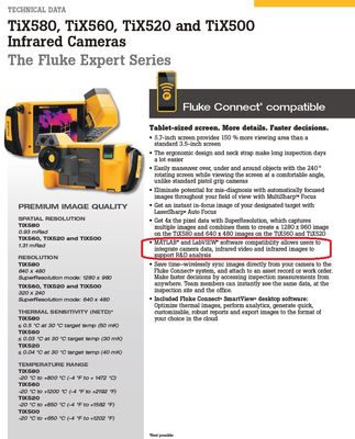 FLUKE_TiX.jpg