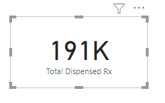 Total Rx Dispensed One.PNG